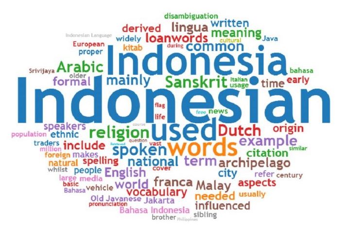 XI-IPS1-Bahasa Indonesia